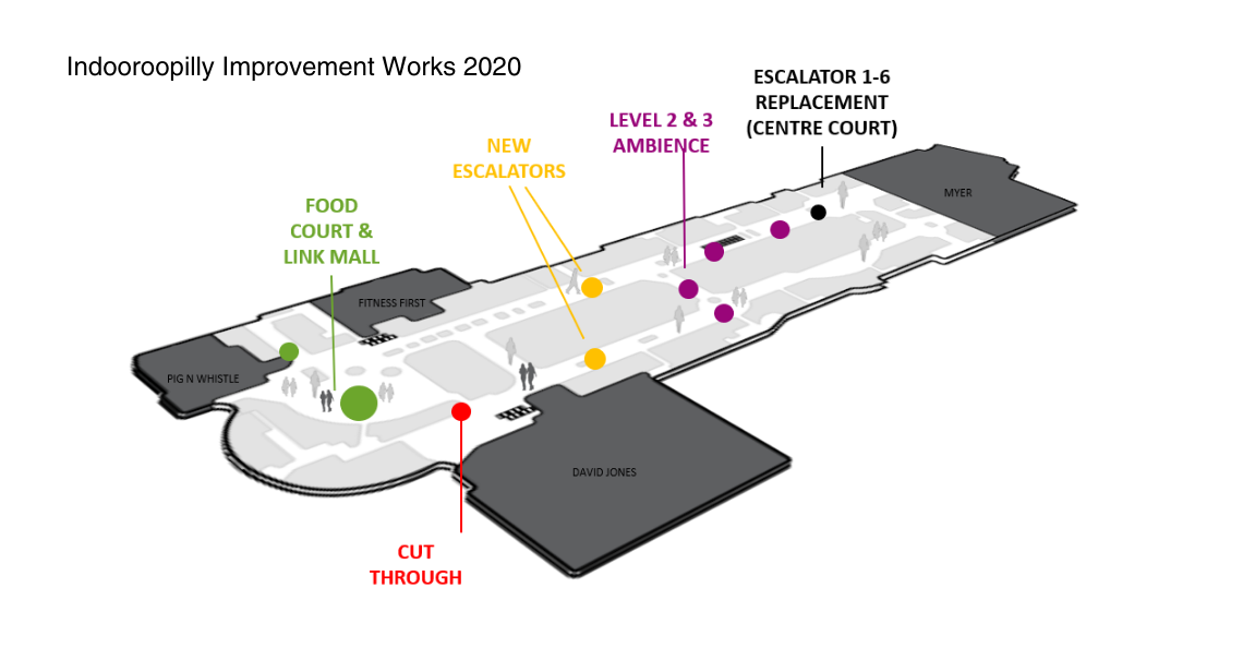 Indooroopilly Shopping Centre Map Revitalising A Super-Regional Shopping Centre - Dma Partners Pty Ltd